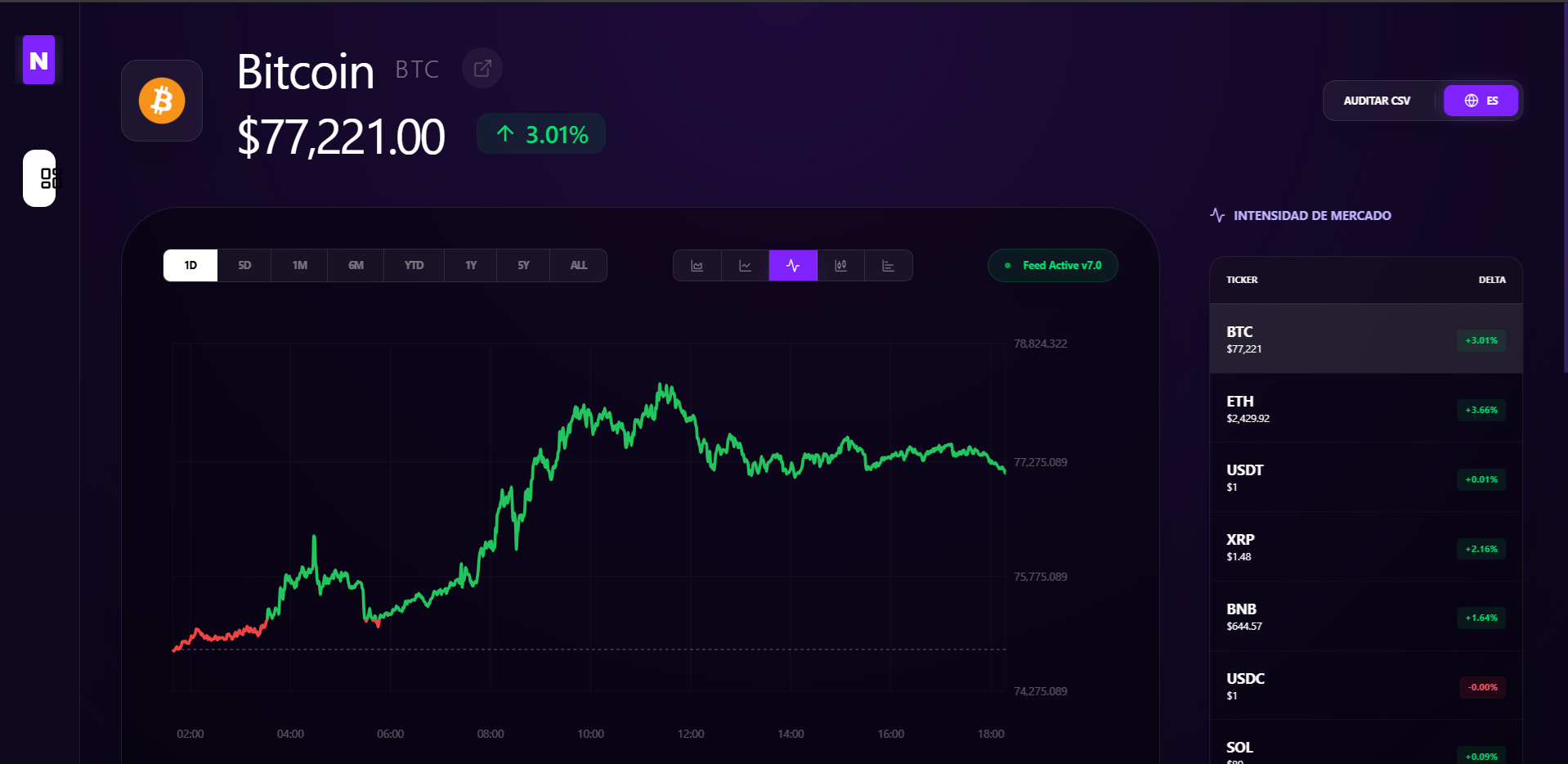 Nexus Finance
